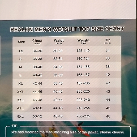 Realon 2MM Wetsuit size 4XL - Picture 12 of 12